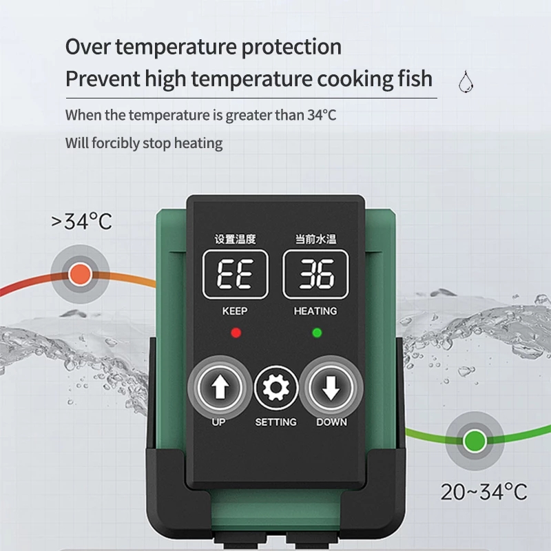 New Aquarium Submersible Heate - Marine Aquarium Heater recensie en prijs
