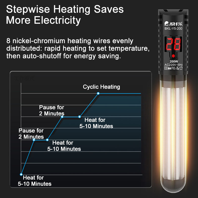 Aquarium Heater Fish Tank LCD  - Marine Aquarium Heater recensie en prijs